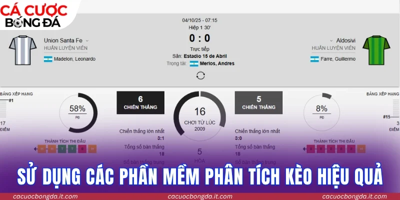 Dùng các phần mềm để phân tích kèo